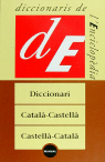 Diccionari català-castellà / castellà-català, Manual
